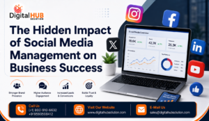 The Hidden Impact of Social Media Management on Business Success 1 The Hidden Impact of Social Media Management on Business Success