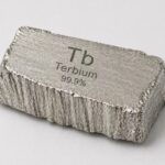 terbium