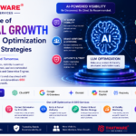 LLM Optimization