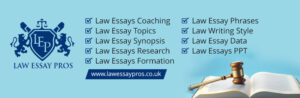 How Do You Turn Legal Research Into a Strong Law Essay Argument? 1 How Do You Turn Legal Research Into a Strong Law Essay Argument?