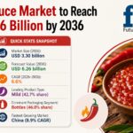 Chili Sauce Market