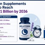 Melatonin Supplements Market