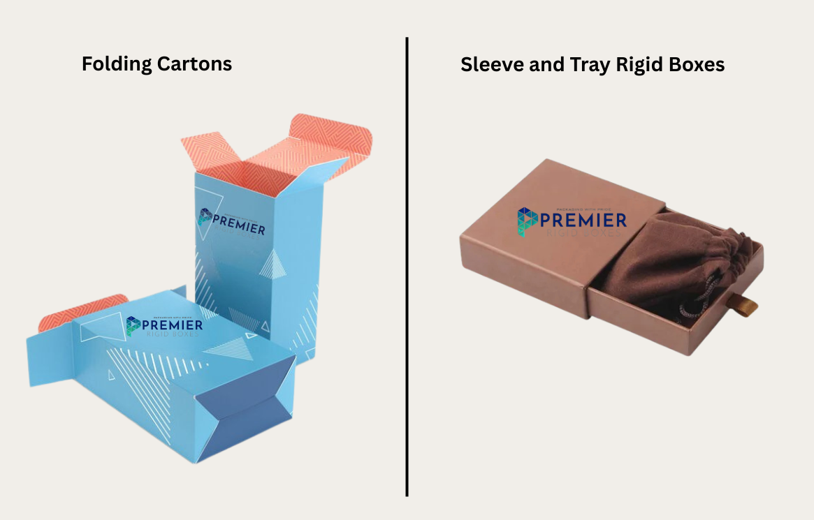 Sleeve and Tray Rigid Boxes vs folding carton