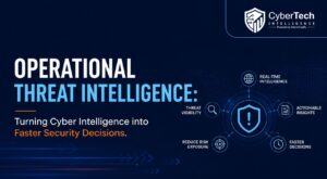 Operational Threat Intelligence: Turning Cyber Intelligence into Faster Security Decisions 1 Operational Threat Intelligence: Turning Cyber Intelligence into Faster Security Decisions
