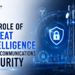 The Role of Threat Intelligence in Telecommunications Security