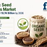 Organic Seed Varieties Market