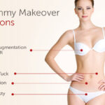 Mommy Makeover Dubai: Quick Guide to Treatments at Mommy Makeover Lounge
