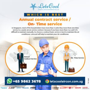 What Is an Aircon Service Contract?