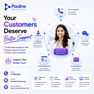 Professional Call Center Services in Lucknow for Business Growth