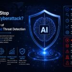 Can AI Stop Every Cyberattack? The Reality of AI-Powered Threat Detection