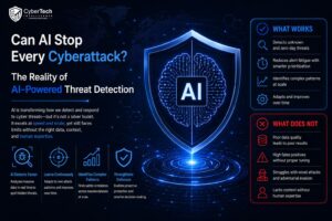Can AI Stop Every Cyberattack? The Reality of AI-Powered Threat Detection