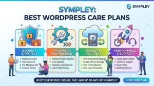 Best WordPress Care Plans & Best WordPress Site Maintenance For Website Maintenance and Expert Care – Sympley