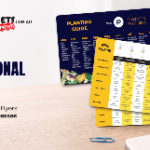 Why Promotional Magnets Perform Better Than Flyers 3 Why Promotional Magnets Perform Better Than Flyers