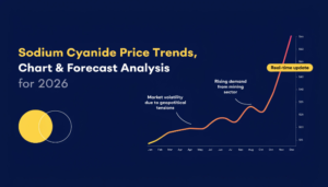 Sodium Cyanide Price Forecast 2026: Global Trends & Data | IMARC Group