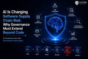 AI Is Changing Software Supply Chain Risk: Why Governance Must Extend Beyond Code 1 AI Is Changing Software Supply Chain Risk: Why Governance Must Extend Beyond Code