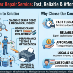 Canon Printer Repair Service: Fast, Reliable & Affordable Solutions