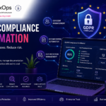 GDPR Compliance Automation: Why Modern Businesses Need More Than Manual Processes