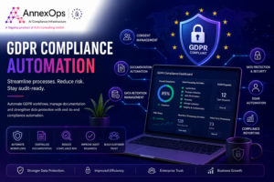 GDPR Compliance Automation: Why Modern Businesses Need More Than Manual Processes