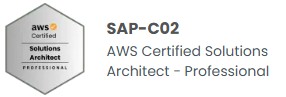 AWS Certified Solutions Architect – Professional