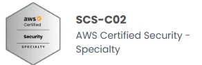 AWS Certified Security – Specialty