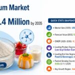 Gellan Gum Market 1
