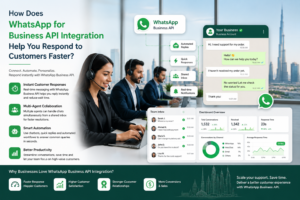 How Does WhatsApp for Business API Integration Help You Respond to Customers Faster? 1 How Does WhatsApp for Business API Integration Help You Respond to Customers Faster?