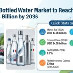 Premium Bottled Water Market to Reach USD 84.08 Billion by 2036 3 Premium Bottled Water Market to Reach USD 84.08 Billion by 2036