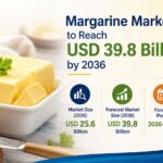 Margarine Market to Reach USD 39.8 Billion by 2036