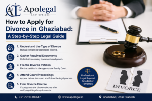 How to Apply for Divorce in Ghaziabad: A Step-by-Step Legal Guide