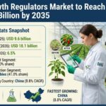 Plant Growth Regulators Market