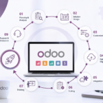 From Planning to Go-Live: A Complete Odoo Implementation Services Guide