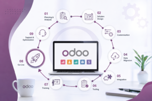 From Planning to Go-Live: A Complete Odoo Implementation Services Guide 1 From Planning to Go-Live: A Complete Odoo Implementation Services Guide