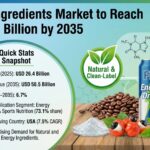 Energy Ingredients Market to Reach USD 50.5 Billion by 2035 3 Energy Ingredients Market to Reach USD 50.5 Billion by 2035