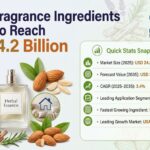Herbal Fragrance Ingredients Market to Reach USD 34.2 Billion by 2035