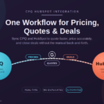 CPQ HubSpot Integration: How to Sync Pricing, Quotes, and Deals in One Workflow