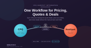 CPQ HubSpot Integration: How to Sync Pricing, Quotes, and Deals in One Workflow 1 CPQ HubSpot Integration: How to Sync Pricing, Quotes, and Deals in One Workflow