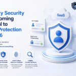Why Identity Security Is Becoming Critical to SaaS Protection in 2026 3 Why Identity Security Is Becoming Critical to SaaS Protection in 2026