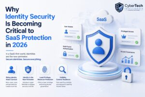 Why Identity Security Is Becoming Critical to SaaS Protection in 2026