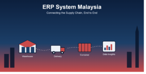 How an ERP System Malaysia Improves Supply Chain Management