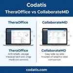 TheraOffice vs CollaborateMD Software