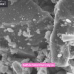 Sulfide Solid Electrolytes 1