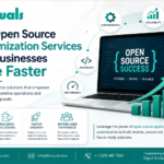 open source customization services business growth fxvisuals