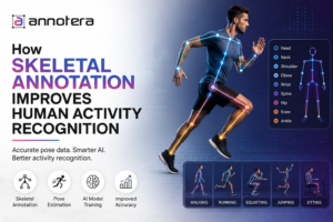 How Skeletal Annotation Improves Human Activity Recognition 1 How Skeletal Annotation Improves Human Activity Recognition
