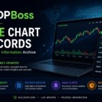 DPBoss Chart Records and Daily Information Archive