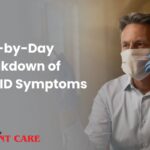 COVID Symptoms 2026: Complete Timeline from Day 1 to Day 14 3 COVID Symptoms 2026: Complete Timeline from Day 1 to Day 14