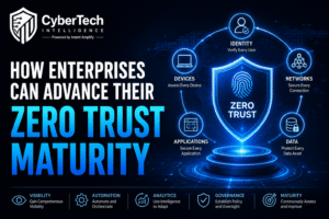 How Enterprises Can Advance Their Zero Trust Maturity