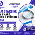 Dream Star Line: Your Trusted Source for Live Matka Results and the Best Online Matka App in India 4 Dream Star Line: Your Trusted Source for Live Matka Results and the Best Online Matka App in India
