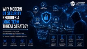 Why Modern OT Security Requires a Long-Term Threat Strategy 1 Why Modern OT Security Requires a Long-Term Threat Strategy
