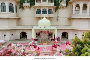 NRI Weddings in India: A Celebration of Love, Culture and Luxury