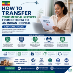 How to Transfer Your Medical Reports from Ethiopia to an Indian Hospital